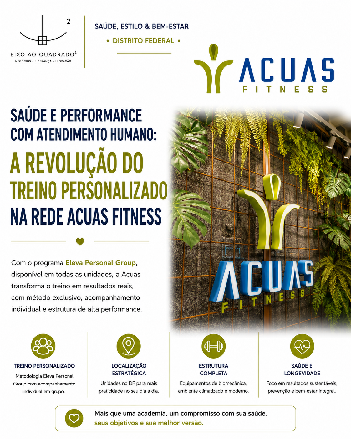 Resumo visual: Saúde e performance com atendimento humano — a revolução do treino personalizado na rede Acuas Fitness.