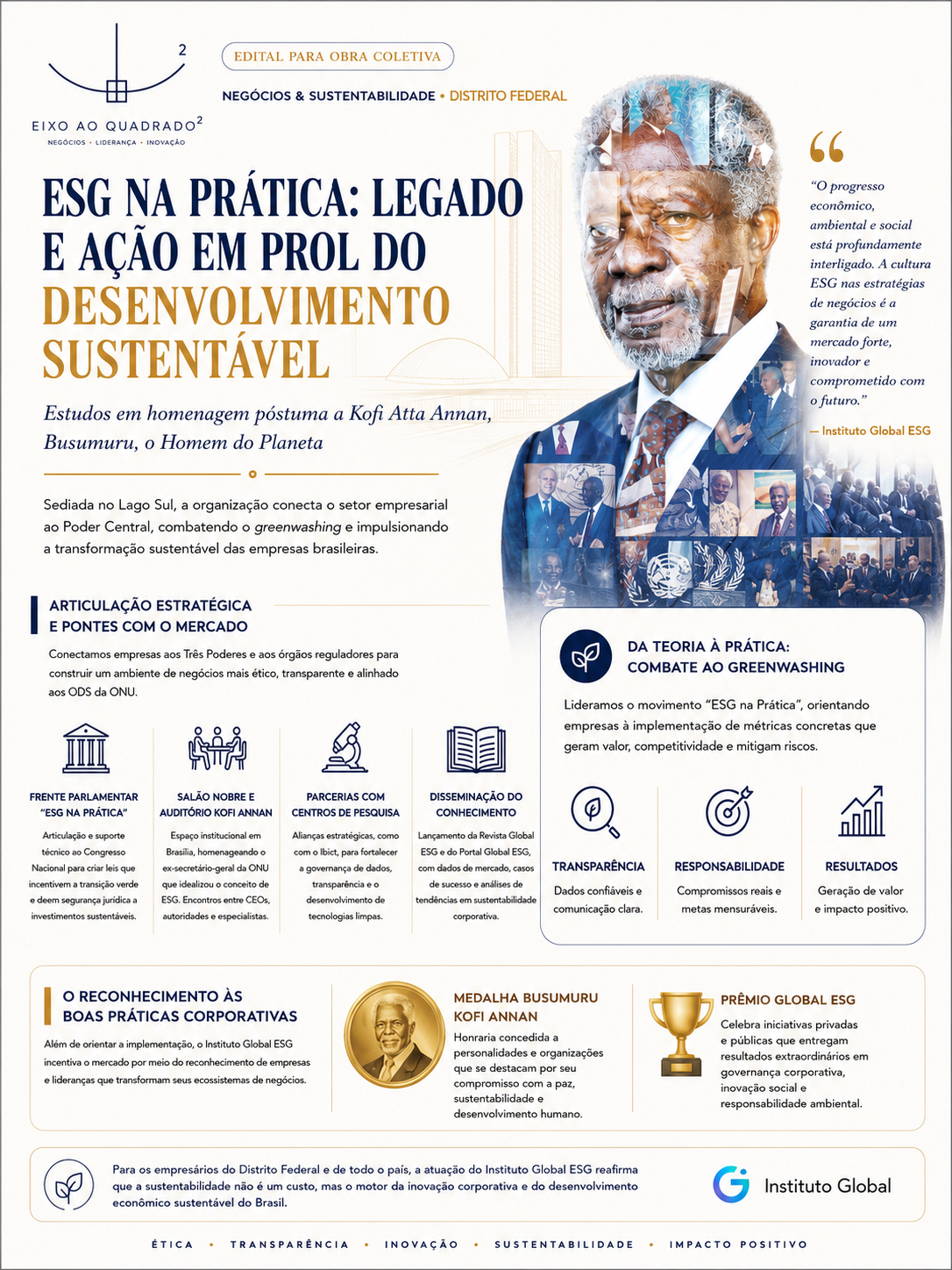 Resumo visual: ESG na prática — legado e ação em prol do desenvolvimento sustentável, estudos em homenagem póstuma a Kofi Annan.