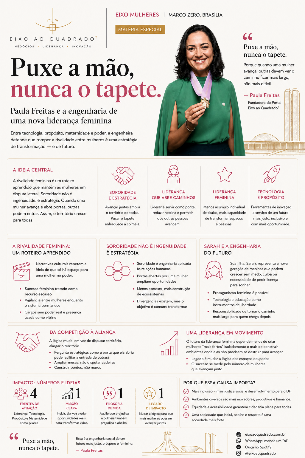 Imagem resumo — Puxe a mão, nunca o tapete